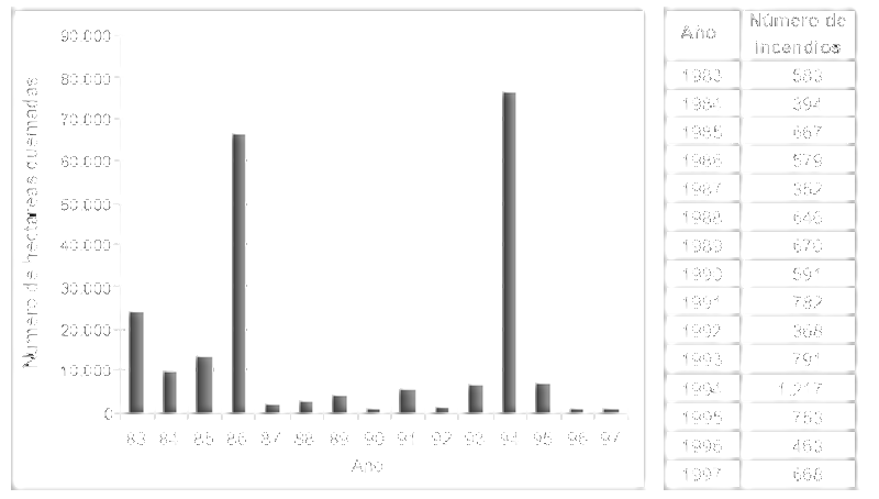 055