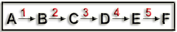39