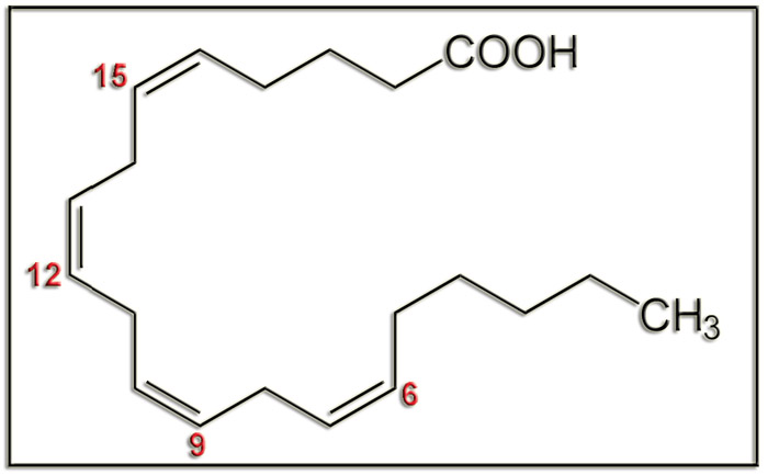 AcAraq2