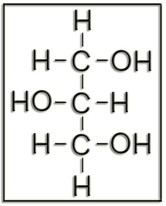 Glicerina
