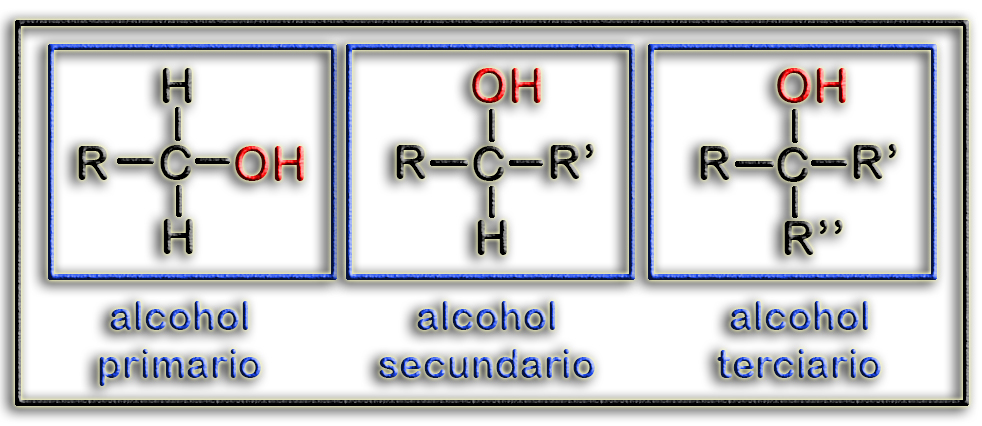 Alcohol123
